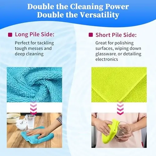 FIXSMITH Microfiber Cleaning Cloth - Pack of 24, Multi-Functional Towels, Size: 12 x 16 in, Highly Absorbent Rags, Lint-Free, Streak-Free for Car, Kitchen, Home, Office - 5