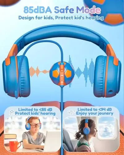 awatrue USB-C Kids Headphones with Mic - 85/94dB Volume Limiter, Foldable Wired Toddler Headphones for Boys & Girls, Over-Ear Type-C Kid Headphones for School, Travel, lPad, Tablet & Smartphones - 3