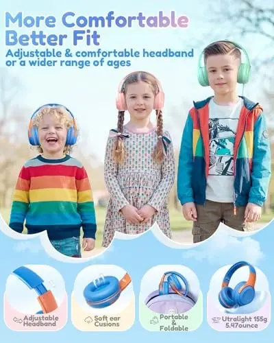 awatrue USB-C Kids Headphones with Mic - 85/94dB Volume Limiter, Foldable Wired Toddler Headphones for Boys & Girls, Over-Ear Type-C Kid Headphones for School, Travel, lPad, Tablet & Smartphones - 5
