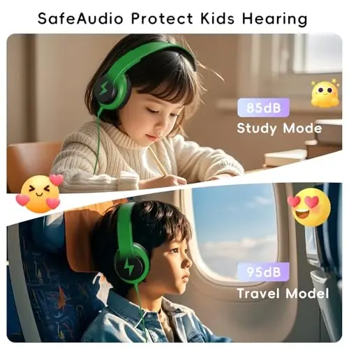 Candy Bila Kids Headphones, Wired Headphones for Kids Over Ear with Microphone, 85/94dB Volume Limiter Headphone for Girls Boys, Foldable Headphone for Learning & Entertainment, Black and Green - 2