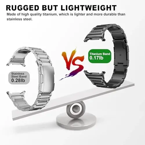 BAIHUIAM Titanium Bands Compatible with Galaxy Watch Ultra 2/1 47mm Band for Men, Carbon Fiber Titanium Metal Band Business Replacement Strap for Galaxy Watch 8/7 Ultra 47mm (2025/2024), Black - 3