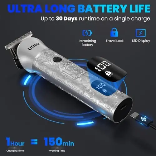 Ufree 7-in-1 Beard Trimmer for Men, Electric Razor Shaver, Men Grooming Kit | 1-10 mm Adjustable Comb for All Mustache Lengths, Type-C, LED Display, Versatile Use on Sideburns, Body, Nose Hair, Men Gift - 3