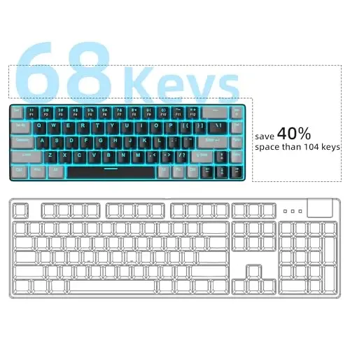 MageGee Portable 60% Mechanical Gaming Keyboard, MK-Box LED Backlit Compact 68 Keys Mini Wired Office Keyboard with Red Switch for Windows Laptop PC Mac - Black/Grey - 3