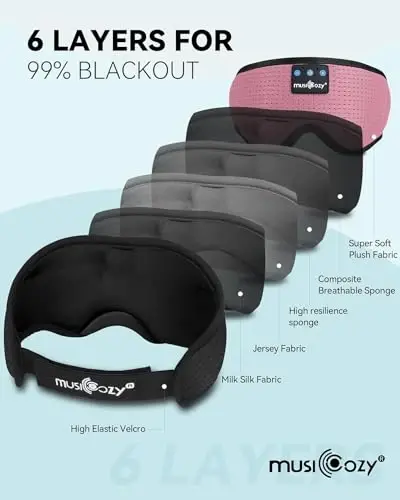 MUSICOZY Sleep Headphones, Bluetooth 5.4 Sleep Mask Headband Headphones Sleeping Eye Mask, Wireless Music Earbuds Earphones with HD Stereo Speakers for Side Sleepers, Cool Gadgets Unique Gift - 3