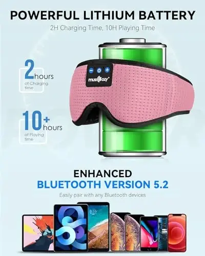 MUSICOZY Sleep Headphones, Bluetooth 5.4 Sleep Mask Headband Headphones Sleeping Eye Mask, Wireless Music Earbuds Earphones with HD Stereo Speakers for Side Sleepers, Cool Gadgets Unique Gift - 4