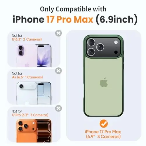 Yriklso for iPhone 17 Pro Max Phone Case,1X Screen Protector +1X Camera Lens,Shockproof for iPhone 17 Pro Max Case, Military Grade Drop Protection, Protective Hard Back Slim Translucent Cover,Green - YRIKLSO (1)