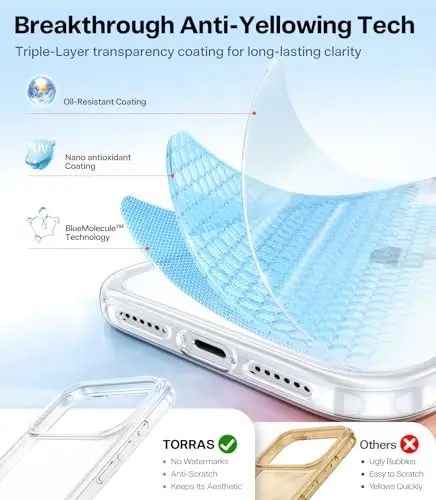 TORRAS for iPhone 17 Pro Max Case Crystal Clear, [Anti-Yellowing][Military-Grade Protection], Ultra Slim Transparent Anti-Scratch Back, Soft Bumper, Non-Slip 17 Pro Max Phone Case, Clear 6.9