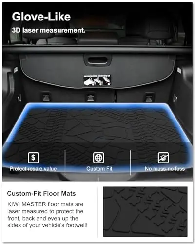 KIWI MASTER Cargo Mat for 2014-2023 Jeep Cherokee, Custom Fit All Weather Rear Cargo Liner, Heavy Duty TPE Tray Trunk Mat, Black - 2