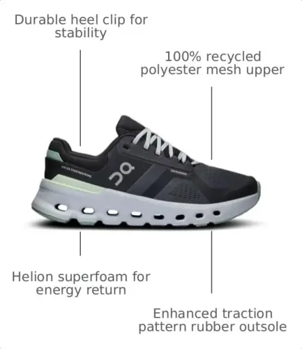 On Women's Cloudrunner 2 Sneakers 