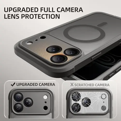 BERFY for iPhone 17 Pro Max Case, Compatible with Magsafe, Deep Grey | Built-in Privacy Screen Protector, Full Camera Protection, Shockproof Full Body Translucent Matte Magnetic Phone Case 6.9