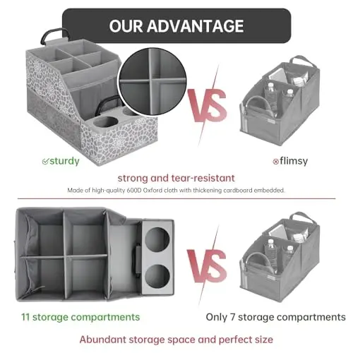 MULISOFT Car Seat Organizer- Backseat Car Organizer with 12 Storages Compartments and 2 Cup Holders, Organizers and Storage, Front Seat for Travel Kids,Gray - 4