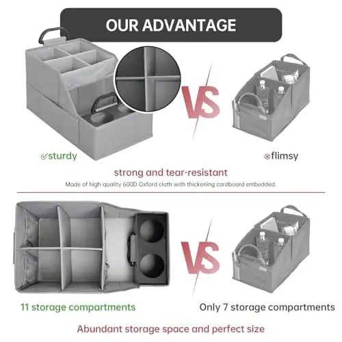 MULISOFT Car Seat Organizer- Backseat Car Organizer with 12 Storages Compartments and 2 Cup Holders, Organizers and Storage, Front Seat for Travel Kids,Pure Gray - 4
