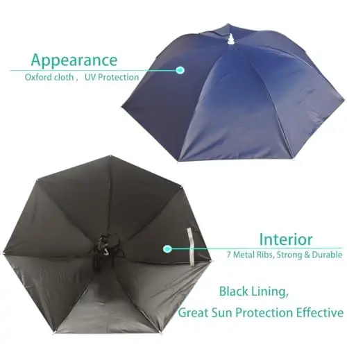 Bocampty Umbrella Hat, 37 inch Fishing Umbrella Hat Hands Free Foldable UV Protection Umbrella Cap Adjustable Headwear for Fishing Golf Camping Beach Gardening Sunshade Outdoor - BOCAMPTY (1)