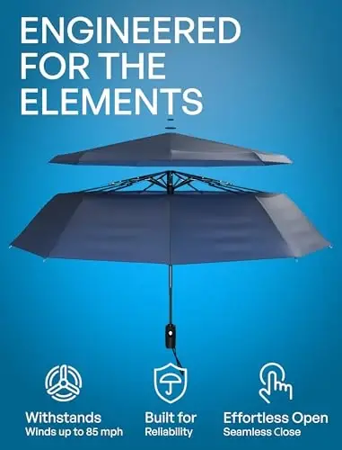 Repel Windproof Travel Umbrella - Compact & Withstands Winds up to 100MPH , Strongest Premium Auto Folding Umbrella for Rain and Sun - Durable, Light & Portable for Women & Men , Fits Backpack & Cars - UPPER ECHELON PRODUCTS LLC (1)