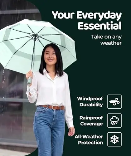 Repel Windproof Travel Umbrella - Compact & Withstands Winds up to 100MPH, Strongest Premium Auto Folding Umbrella for Rain and Sun - Durable, Light & Portable for Women & Men, Fits Backpack & Cars - 1