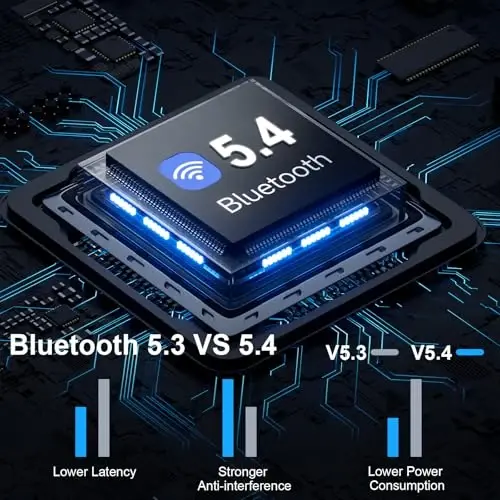 Wireless Earbuds, 2026 Bluetooth 5.4 Headphones HiFi Stereo, 50H Playtime In Ear Buds Deep Bass with 4 ENC Noise Cancelling Mics, IP7 Waterproof Wireless Earphones with LED Display, Fast Charging Case - JXREV (1)
