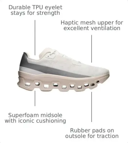 On Men's The Roger Advantage Shoes - 3