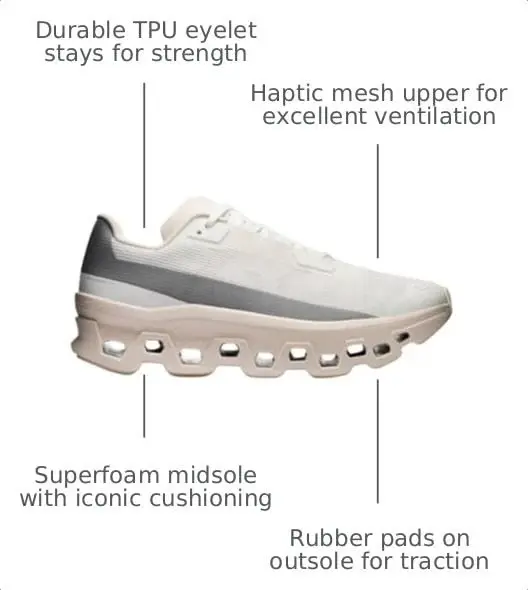 On Men's The Roger Advantage Shoes - 3
