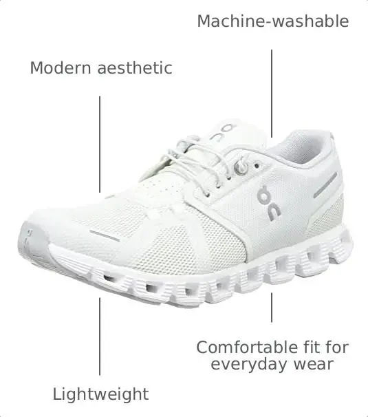 On Men's The Roger Advantage Shoes - 1