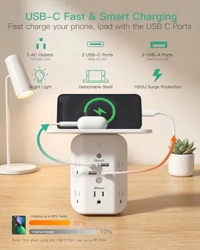 Mifaso PD20W Outlet Extender with Shelf & Night Light, Surge Protector | 5 AC Outlets, 3 USB-A, 1 USB-C, 3-Sided Wide-Space, Multi-Plug Outlet Splitter, 1800J, Ideal for Office, Dorm, RV, Travel - 3