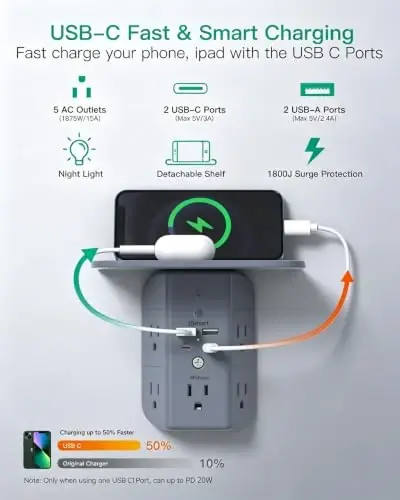 PD20W Wall Outlet Extender with Shelf & Night Light – 5 AC Outlets, 2 USB-A, 2 USB-C, 3-Sided Wide-Space Design, Surge Protector, Multi-Plug Outlet Splitter – Ideal for Home, College Dorm, RV, Gray - MIFASO (1)