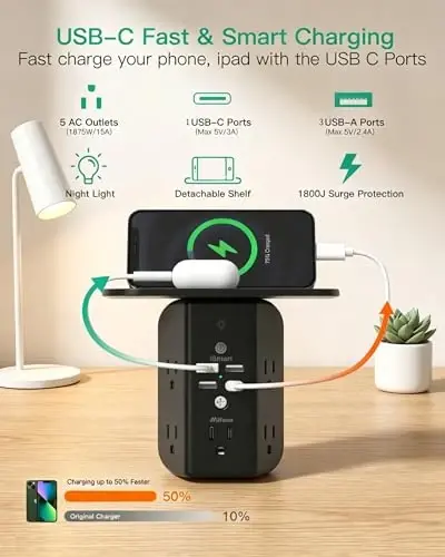 Mifaso Outlet Extender with Shelf and Night Light, 1800J Surge Protector | 5 Wide Outlet Splitter & 4 USB Ports Wall Charger, Multi Plug Wall Outlet, Plug Adapter for Home, Dorm, RV, Office, Black - MIFASO (1)
