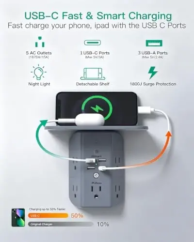 Wall Outlet Extender with Shelf and Night Light, Surge Protector, USB Wall Charger with 5 AC Outlets and 3 USB A Ports 1 USB C Port Wide Space 3-Sided Power Strip Multi Plug Outlets, Gray - MIFASO (1)