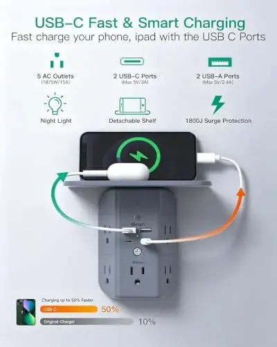 Wall Outlet Extender with Shelf and Night Light, Surge Protector, USB Wall Charger with 5 AC Outlets and 2 USB A Ports 2 USB C Ports Wide Space 3-Sided Power Strip Multi Plug Outlets, Gray - 2