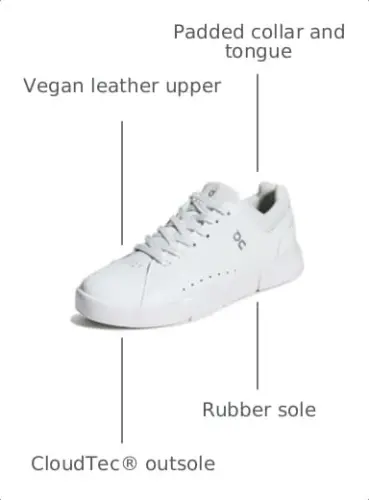 On Women's The Roger Advantage Sneakers - 3
