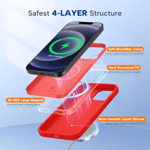 miracase Magnetic for iPhone 12 Case/iPhone 12 Pro Case, [Soft Anti-Scratch Microfiber Lining], Compatible with MagSafe, Liquid Silicone Shockproof Drop Protection Phone Case for 12/12 Pro,Red - 3