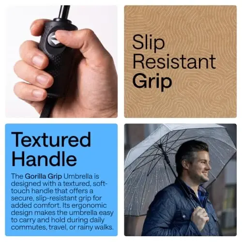 GORILLA GRIP Compact Travel Size Umbrella for Rain, Sleek Design Fits Backpack, Purse and Carry On, Lightweight Under 1lb, One Click Open and Close, Wind Resistant, Durable Waterproof Quick Dry, Clear - 3