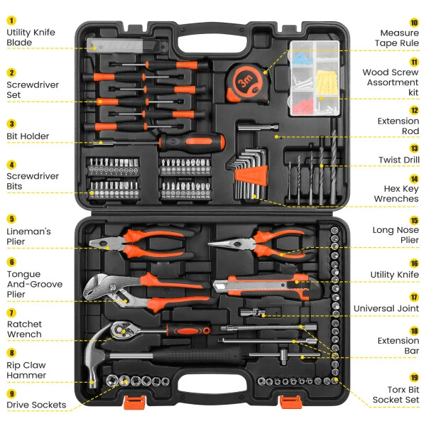 171 Piece Household Tool Kit/Mechanics Tool Set, Socket Wrench Auto Repair Tool Combination Package 1/4