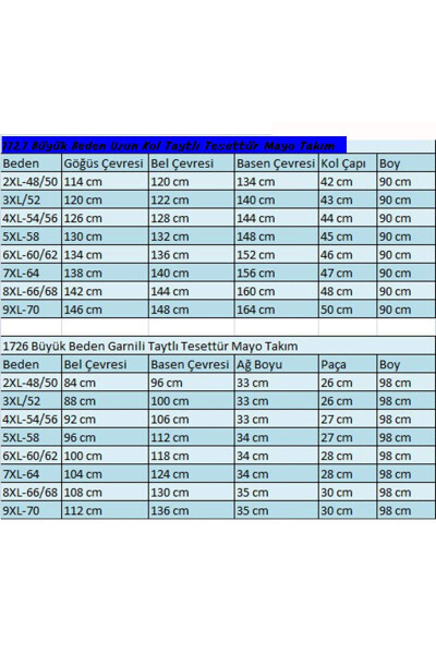 1727 Büyük Beden Uzun Kol Taytlı Tesettür Mayo Takım - Yaprak Desen Siyah - 2