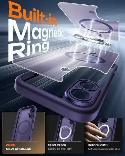 TOCOL for 17Case, Full Camera Protection, Built-in Magnetic Ring, Compatible with Magsafe Charger, Drop Protection, Translucent Matte Phone Case for 17 6.3 inch (Midnight Purple) - 3