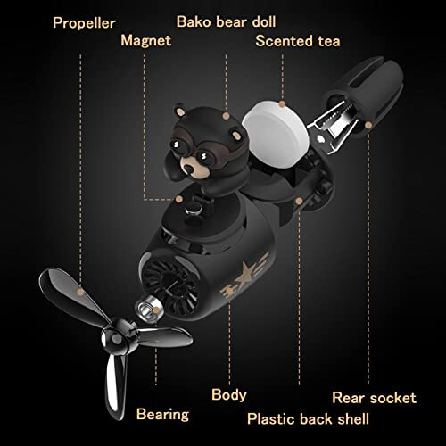 2 Pieces Car Air Fresheners, Cute Bear Pilot Car Diffuser, Propeller Air Outlet Vent Fresheners, Suitable for Automotive Interior Decoration (bear+bear) - 6