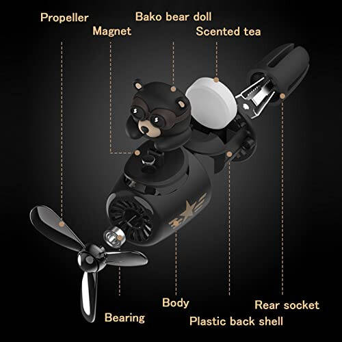 2 Pieces Car Air Fresheners, Cute Bear Pilot Car Diffuser, Propeller Air Outlet Vent Fresheners, Suitable for Automotive Interior Decoration (bear+bear) - 6