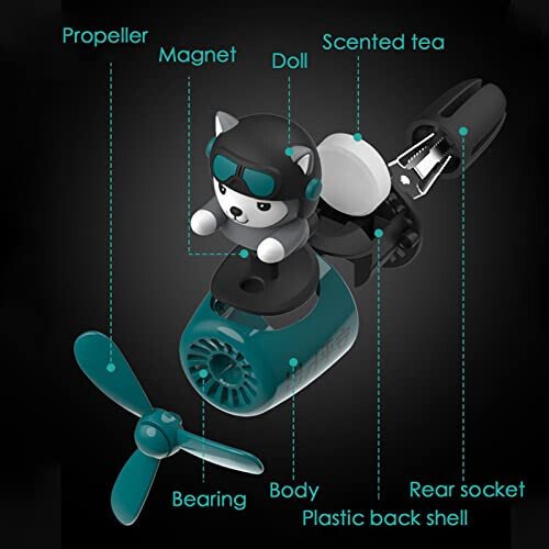 2 Pieces Car Air Fresheners, Cute Bear Pilot Car Diffuser, Propeller Air Outlet Vent Fresheners, Suitable for Automotive Interior Decoration (dog（A+B）) - 5