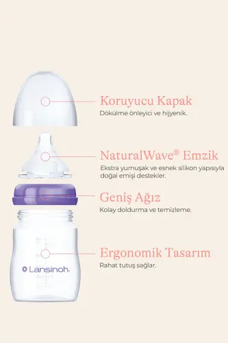 2 бутылочки по 160 мл и соска NaturalWave® - 3