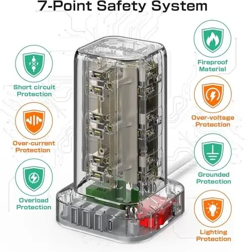 2 dona kuchlanishdan himoyalangan tok uzatgich, 6,5 FT uzaytirish kabeli, ko'p rozetkali, 12 AC 4 USB (1 USB C), kuchlanishdan himoyalangan tok uzatgichli minora, uy ofisi uchun haddan tashqari yukdan himoya - 4