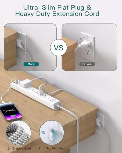 2 dona Surge Protector elektr uzatgichi - 5 ta keng joylashgan rozetka 4 USB porti, 5 futlik uzatma kabeli, tekis vilka, devorga o'rnatish uchun rozetka kengaytirgichi, uy ofisi kolleji yotoqxonasi uchun stol zaryadlash stantsiyasi - 5