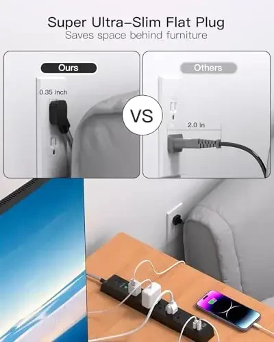 2 dona Surge Protector elektr uzatish moslamasi - 6 ta rozetka 4 USB zaryadlash porti, 1,5 m o'ralgan uzaytma kabeli, ingichka tekis vilka, ortiqcha yukdan himoya, uy ofisi, yotoqxona uchun devorga o'rnatish uchun zarur jihozlar - 3