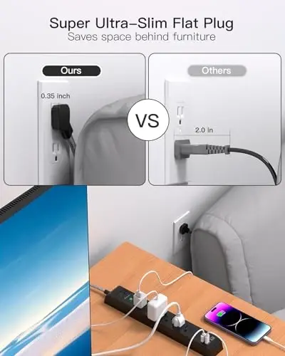 2 dona Surge Protector elektr uzatish moslamasi - 6 ta rozetka 4 USB zaryadlash porti, 1,5 m o'ralgan uzaytma kabeli, ingichka tekis vilka, ortiqcha yukdan himoya, uy ofisi, yotoqxona uchun devorga o'rnatish uchun zarur jihozlar - 3