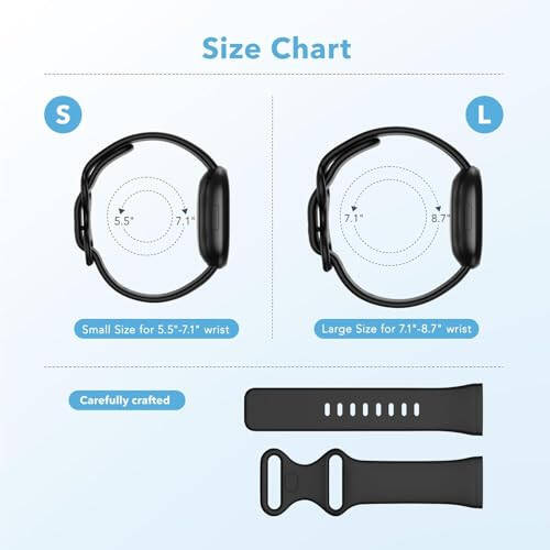 2 Pack Compatible with Fitbit Sense/Fitbit Sense 2 / Fitbit Versa 3 / Fitbit Versa 4 Bands, Soft Sports Replacement Waterproof Wristbands for Women Men - 4