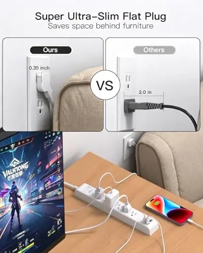 2 Pack Extension Cord 15FT, Power Strip Surge Protector with 6 Outlets and 4 USB Ports (2 USB C), Flat Plug Overload Protection, Extension Cord with Multiple Outlets, Wall Mount for Home Dorm College - 3