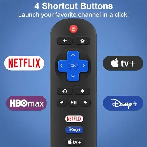 (2-Pack) for Onn-Roku-TV-Remote,for TCL-Roku-TV-Remote,for Hisense Roku/Sharp Roku/Insignia Roku Smart TVs (Only for Roku TV) - 3