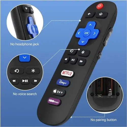 (2-Pack) for Onn-Roku-TV-Remote,for TCL-Roku-TV-Remote,for Hisense Roku/Sharp Roku/Insignia Roku Smart TVs (Only for Roku TV) - 5