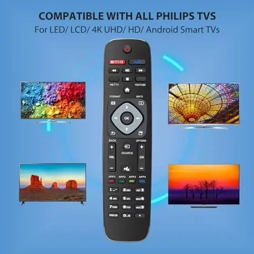 (2-Pack) for Philips TV Remote Replacement, Compatible with All Philips LED/LCD/HDTV/UHD Smart TVs (NH500UP) - 2