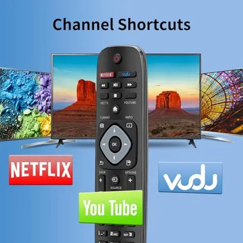 (2-Pack) for Philips TV Remote Replacement, Compatible with All Philips LED/LCD/HDTV/UHD Smart TVs (NH500UP) - 3