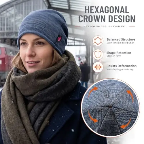 2 Pack Lvaiz Winter Fleece Lined Beanie for Men Women Reversible Skull Cap | Full ear coverage, Soft ultra fleece lined, 3D hexagonal crown, Reversible acrylic knit, 21.25-23.23 in fit - 3