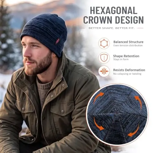 2 Pack Lvaiz Winter Fleece Lined Beanie for Men Women Reversible Skull Cap | Full ear coverage, Soft ultra fleece lined, 3D hexagonal crown, Reversible acrylic knit, 21.25-23.23 in fit - 3